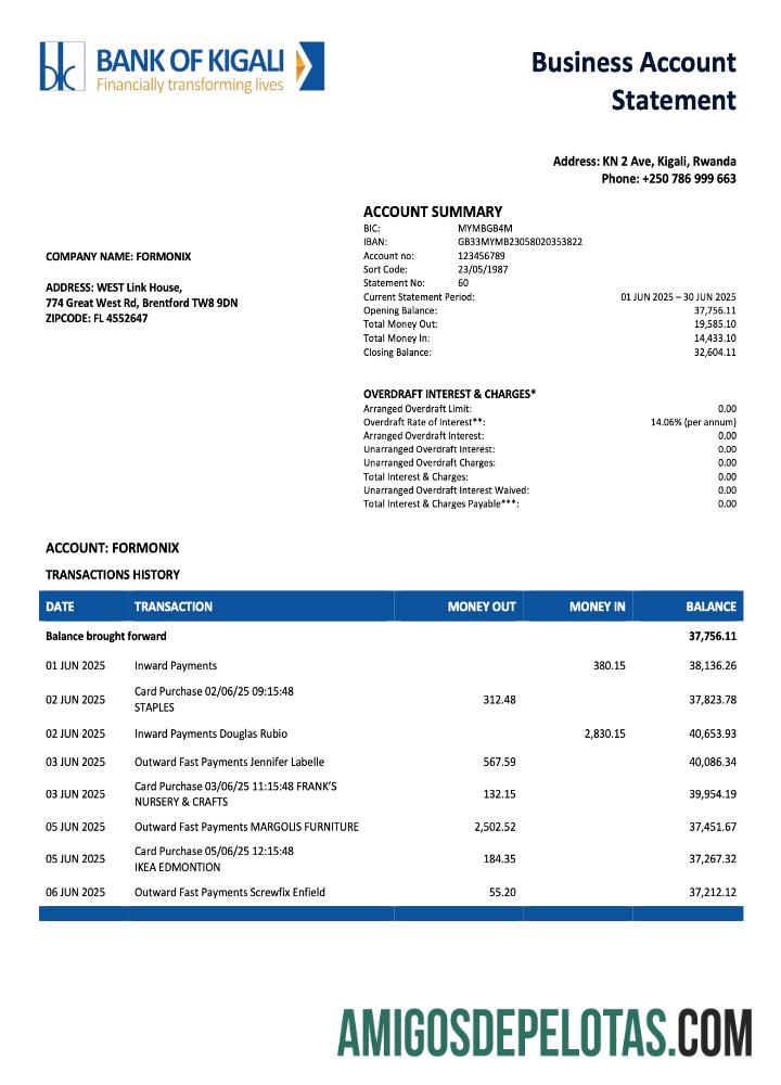 Imprimível Ruanda Bank Of Kigali Organization Checking modelo de extrato de conta Word e PDF